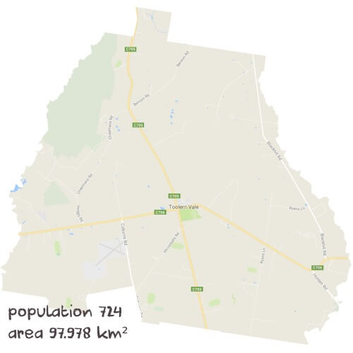 English Tutoring Near Me